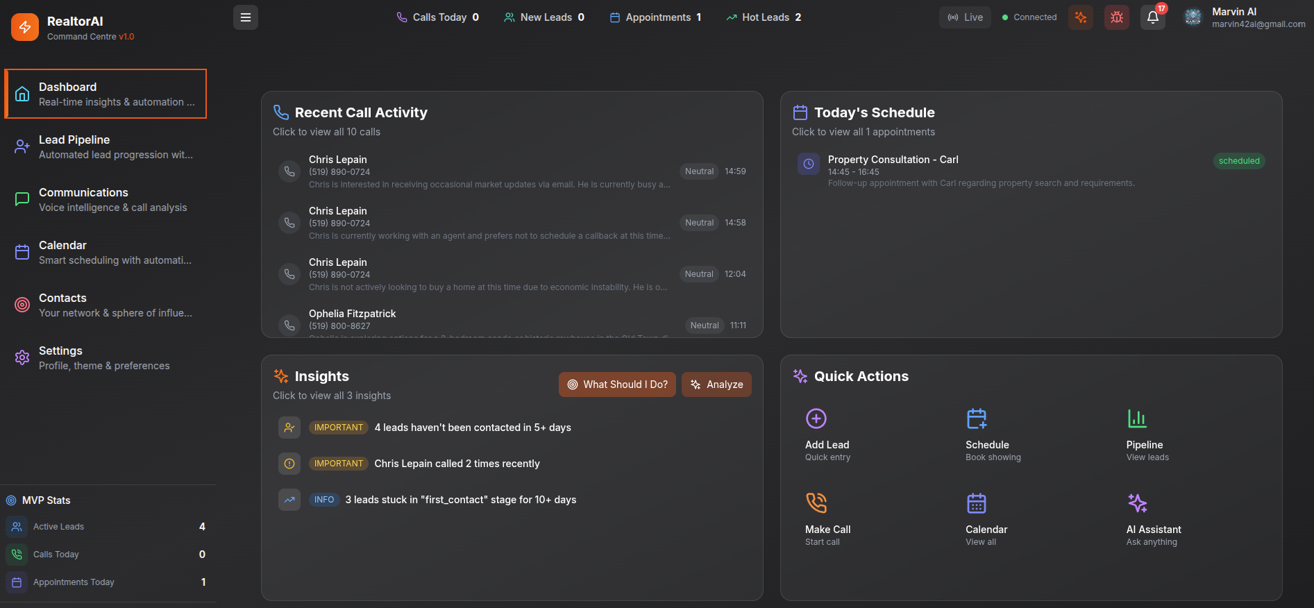 RealtorAI dashboard with active leads and conversion metrics